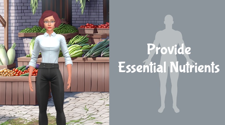 This is a snapshot of an animation produced by Visual Paradigm's animation maker. The animation is about healthy eating habit