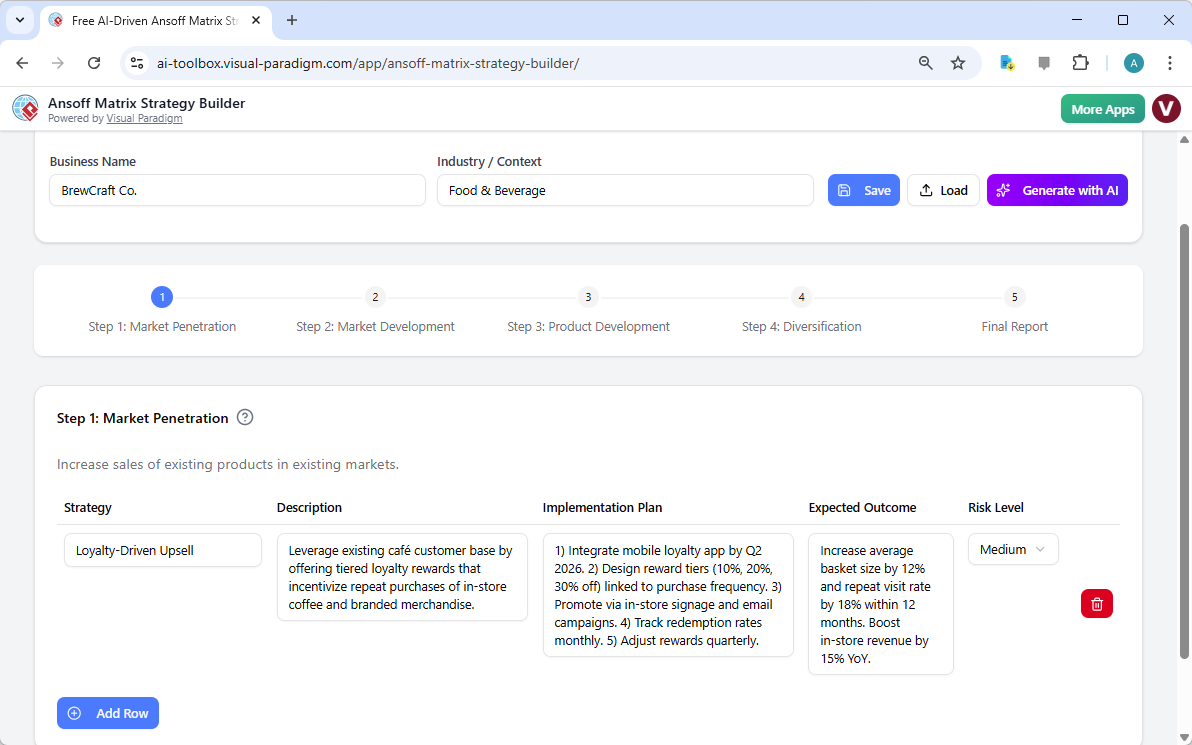 This is a screenshot of Visual Paradigm’s AI Ansoff Matrix Builder. Once the user has generated a project with AI, she can st