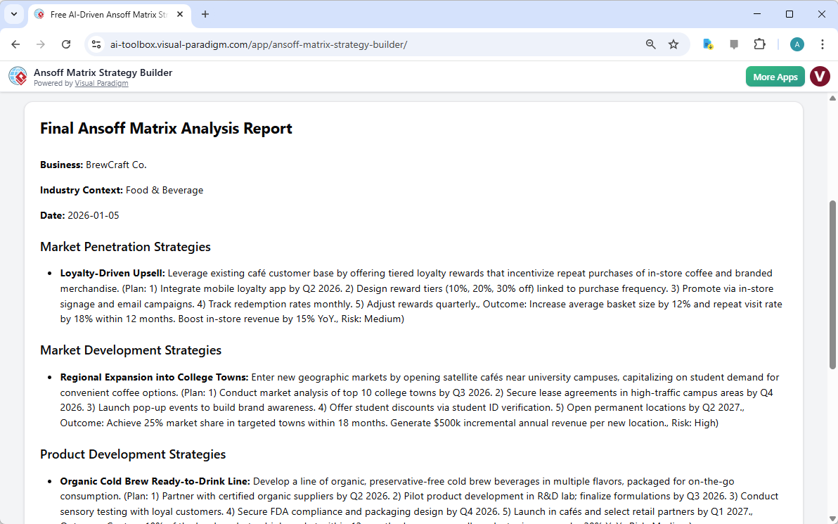 This is a screenshot of Visual Paradigm’s AI Ansoff Matrix Builder. When finished steps 1 to 4, user can obtain a final repor