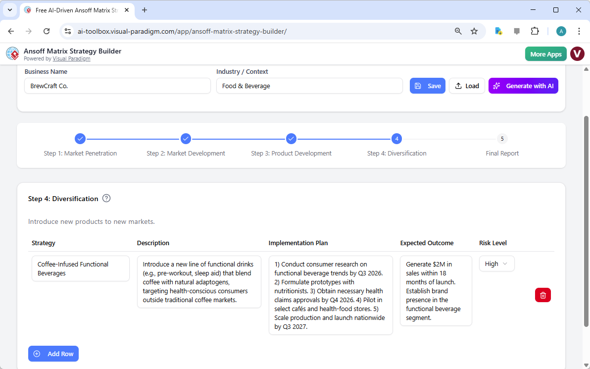 This is a screenshot of Visual Paradigm’s AI Ansoff Matrix Builder. This screen shows the editing of Diversification in step