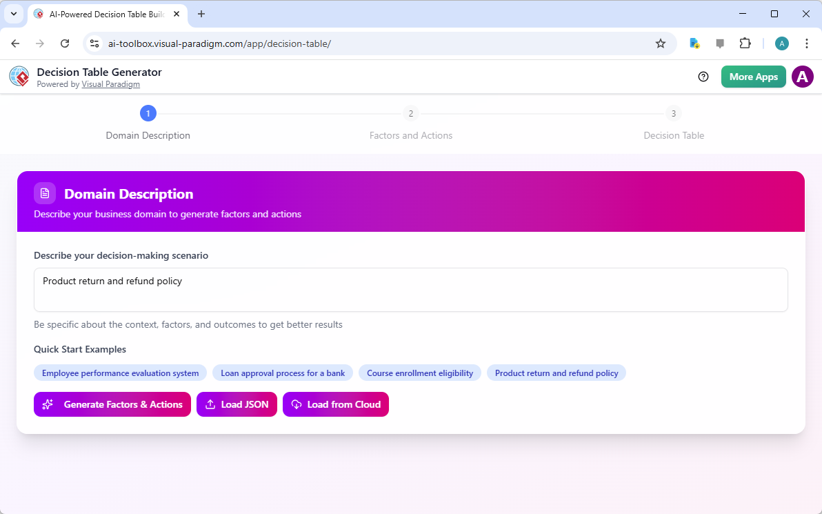 This is a screenshot of Visual Paradigm's AI-Powered decision table generator. The user begins by entering a brief descriptio
