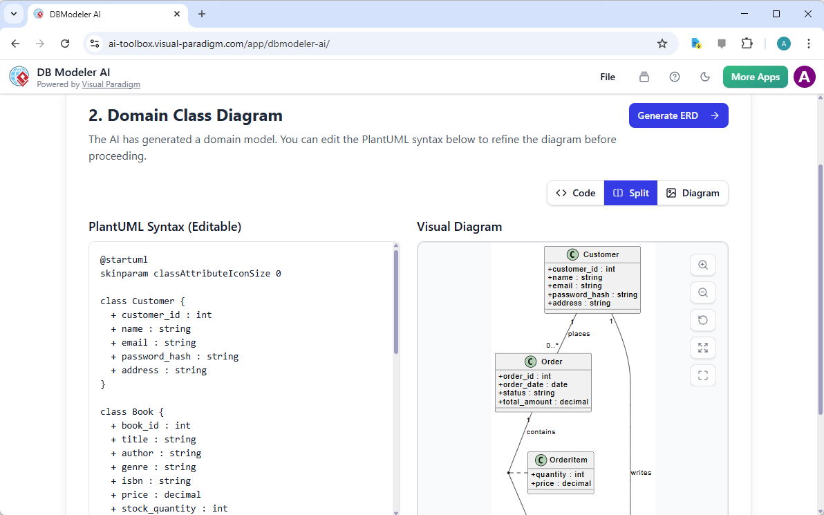This is a screenshot of Visual Paradigm's AI-Powered database design app, for step 2. It shows the AI-generated class diagram