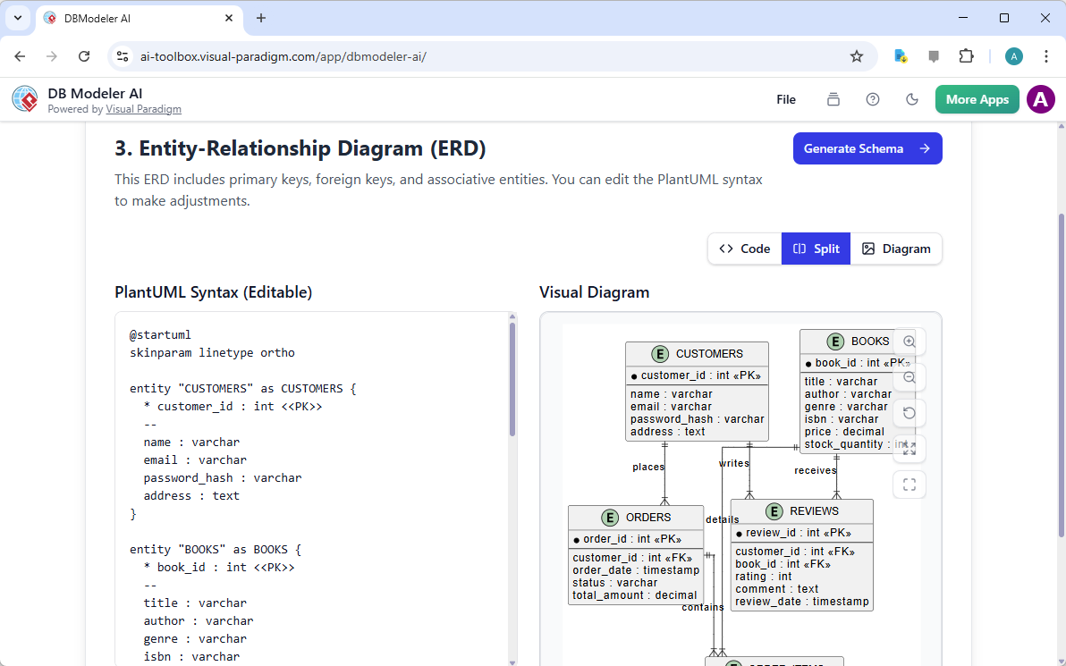 This is a screenshot of Visual Paradigm's AI-Powered database design app, for step 3. It shows the AI-generated ERD, based on