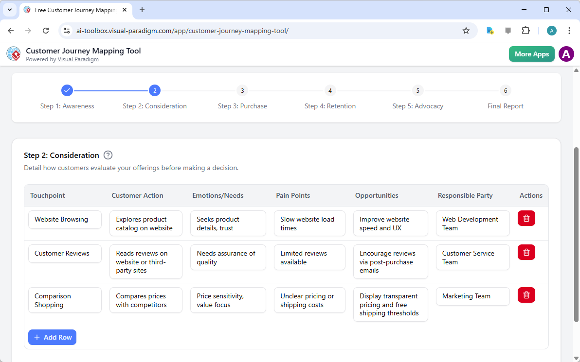 This is the screenshot of Visual Paradigm's AI-Powered Customer Journey Mapping Tool. It is now at step 2. - Professional onl