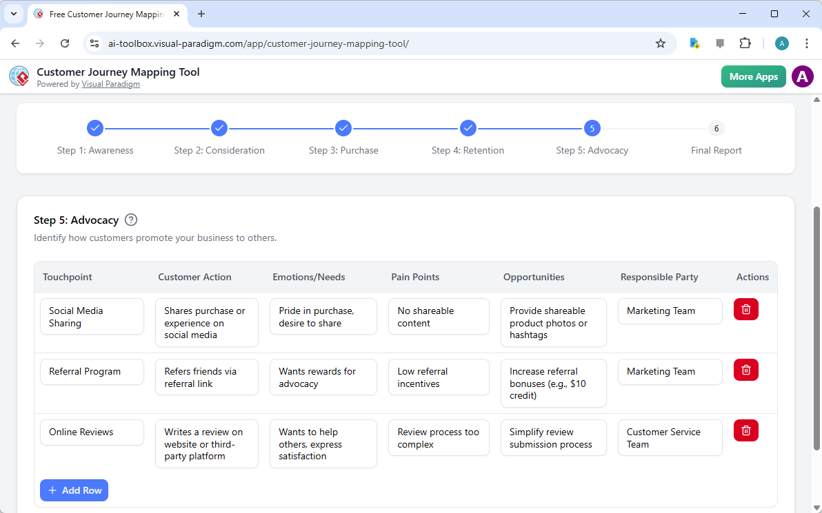 This is the screenshot of Visual Paradigm's AI-Powered Customer Journey Mapping Tool. It is now at step 5 - Professional onli