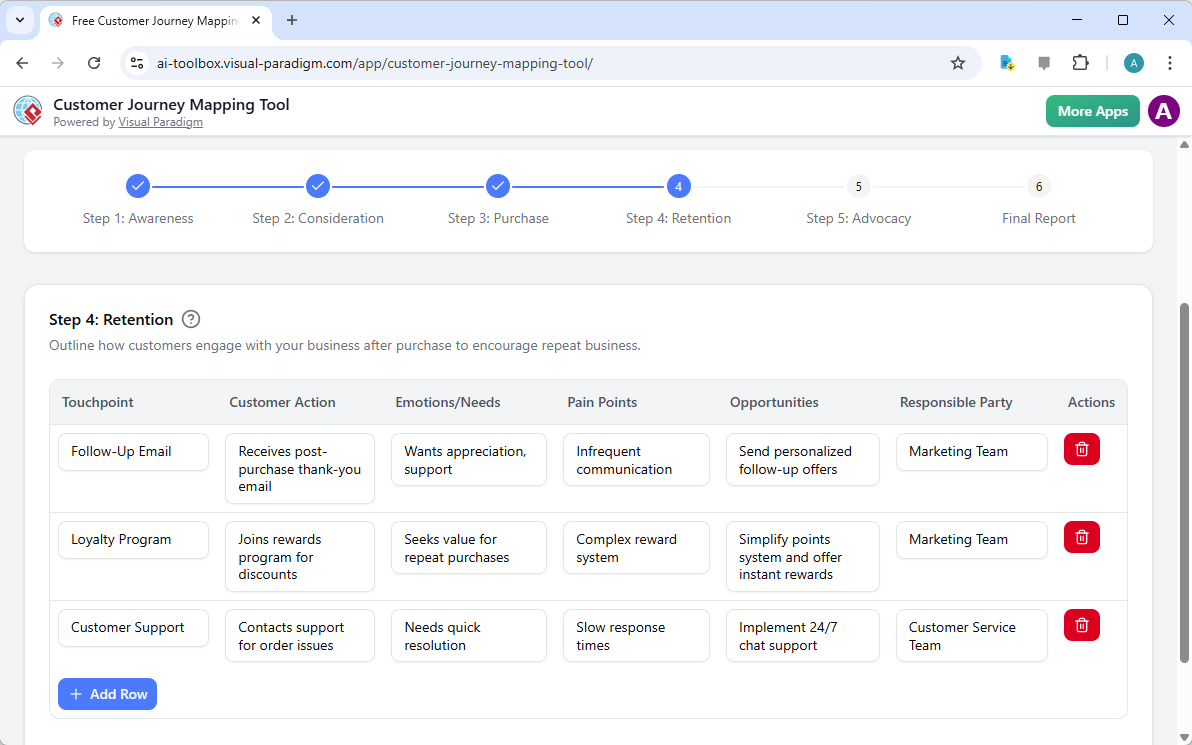 This is the screenshot of Visual Paradigm's AI-Powered Customer Journey Mapping Tool. It is now at step 4 - Professional onli