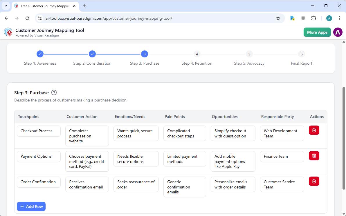 This is the screenshot of Visual Paradigm's AI-Powered Customer Journey Mapping Tool. It is now at step 3 - Professional onli