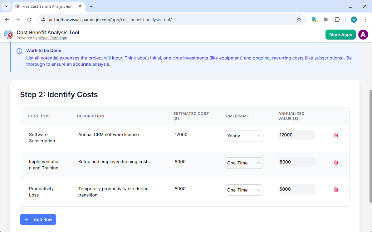 This is the screenshot of Visual Paradigm's AI-Powered Cost and Benefits Analysis Tool. It is now at step 2 - Professional on