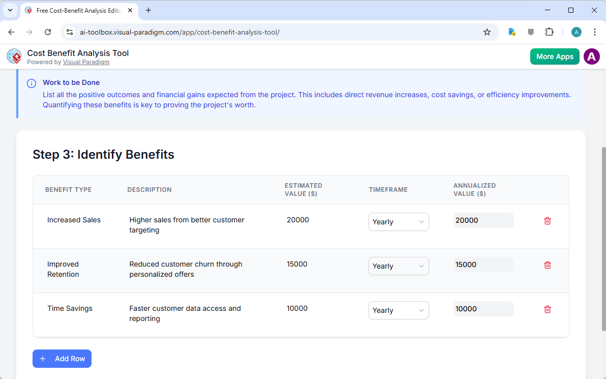 This is the screenshot of Visual Paradigm's AI-Powered Cost and Benefits Analysis Tool. It is now at step 3 - Professional on