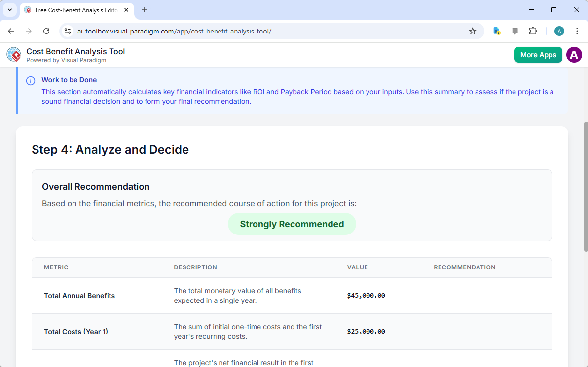 This is the screenshot of Visual Paradigm's AI-Powered Cost and Benefits Analysis Tool. It is now at step 4 - Professional on