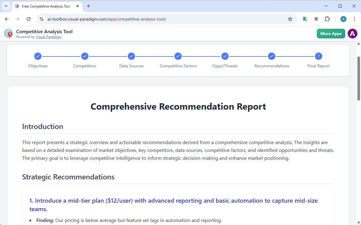 This is the screenshot of Visual Paradigm's AI-Powered Competitive Analysis Tool. It is now at step 7. A report is produced t