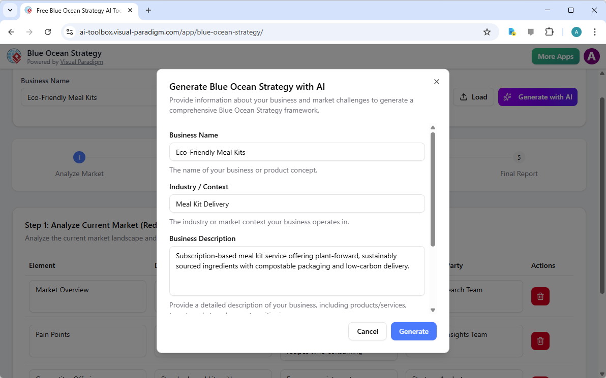 This is the screenshot of Visual Paradigm's AI-Powered Blue Ocean Strategy Builder. It is now at AI generation screen, where 