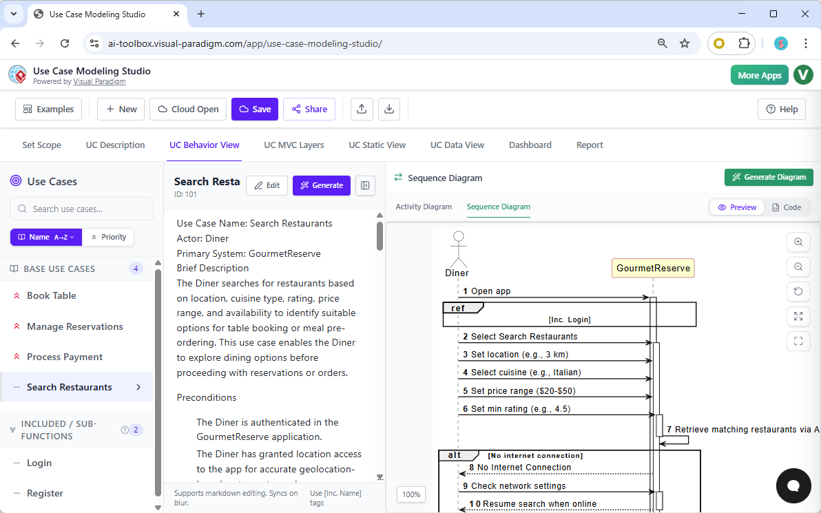 This screenshot also shows the **Use Case Behavior View** tab. In addition to Activity Diagrams, AI can generate **UML Sequen