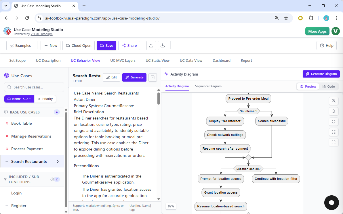 This screenshot shows the **Use Case Behavior View** tab of **Visual Paradigm’s AI-Powered Use Case Modeling Studio**. From h
