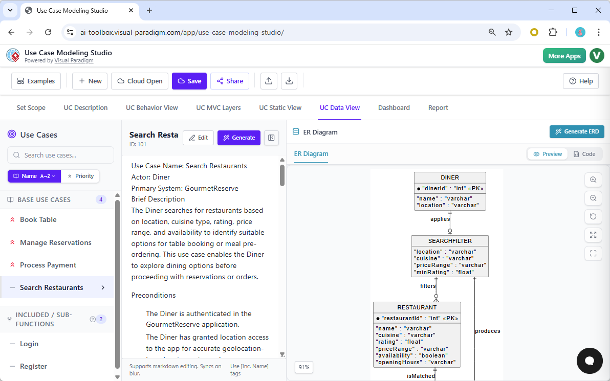 This screenshot shows the **Use Case Data View** tab. You can generate an **Entity-Relationship Diagram (ERD)** based on the 