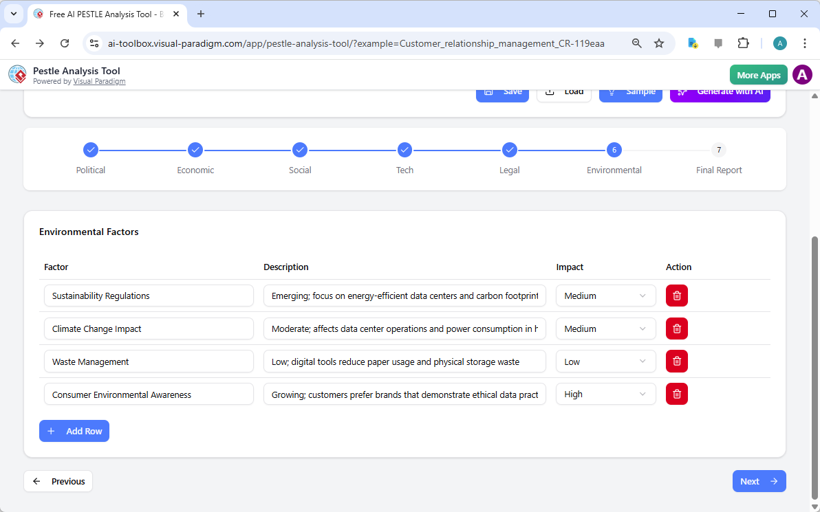 Step 6 of the Visual Paradigm  AI-Powered PESTLE Analysis Tool - Professional online diagram maker tool