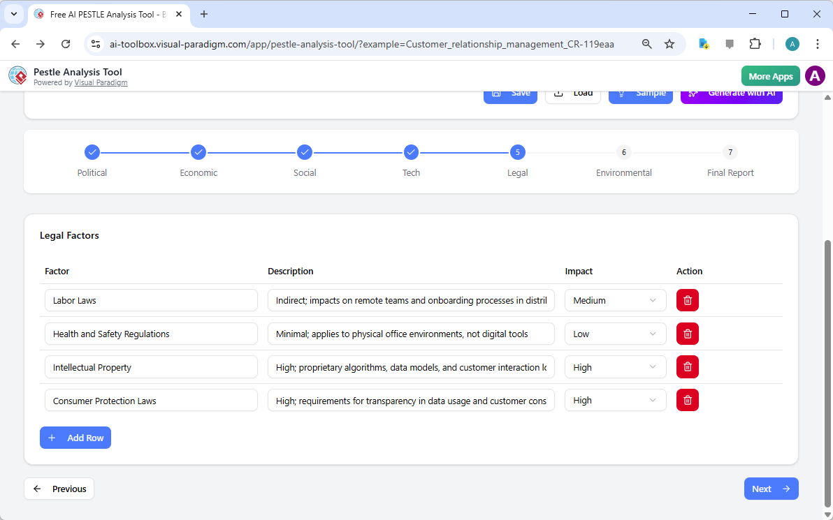 Step 5 of the Visual Paradigm  AI-Powered PESTLE Analysis Tool. - Professional online diagram maker tool