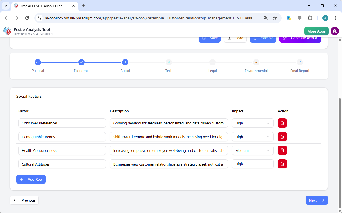 Step 3 of the Visual Paradigm  AI-Powered PESTLE Analysis Tool. - Professional online diagram maker tool