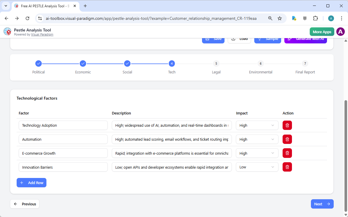 Step 4 of the Visual Paradigm AI-Powered PESTLE Analysis Tool. - Professional online diagram maker tool