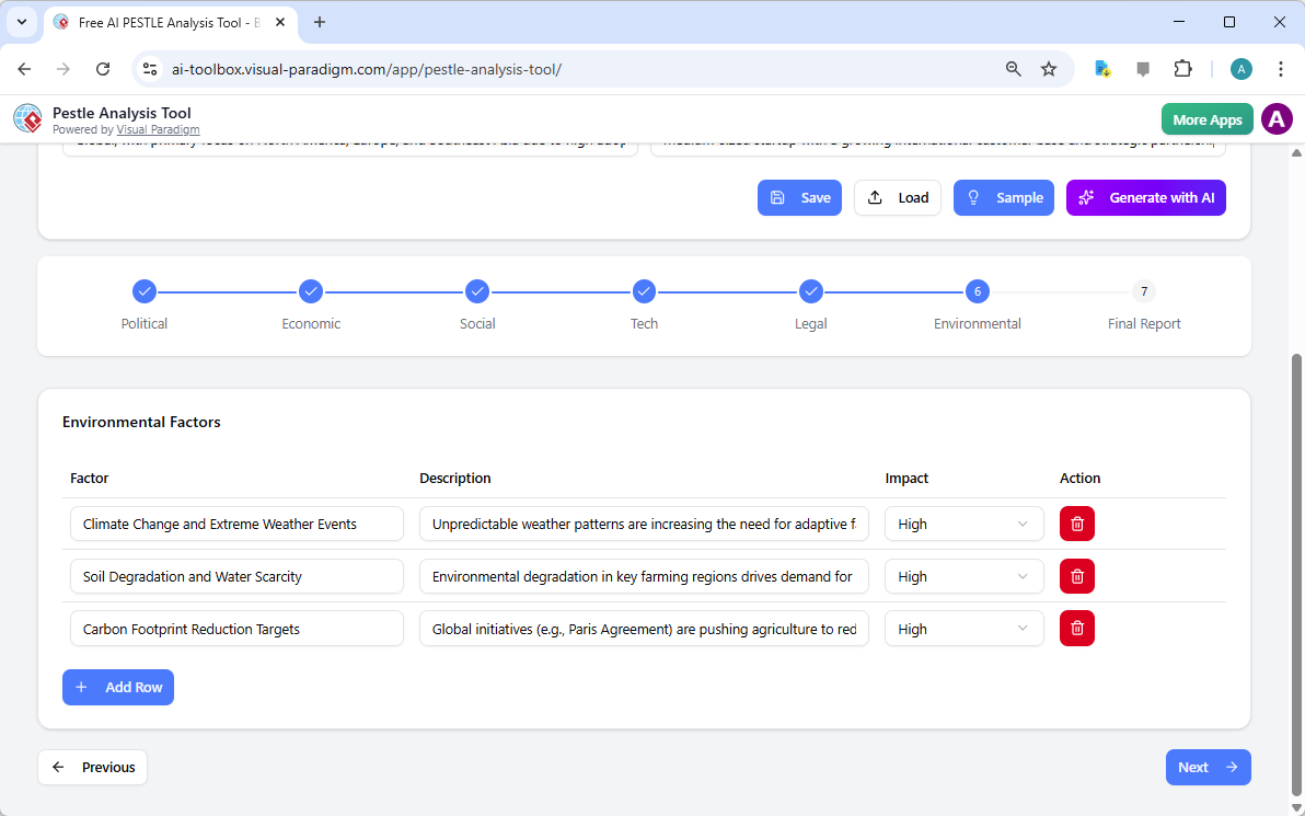 Step 6 of the Visual Paradigm AI-Powered PESTLE Analysis Tool - Professional online diagram maker tool