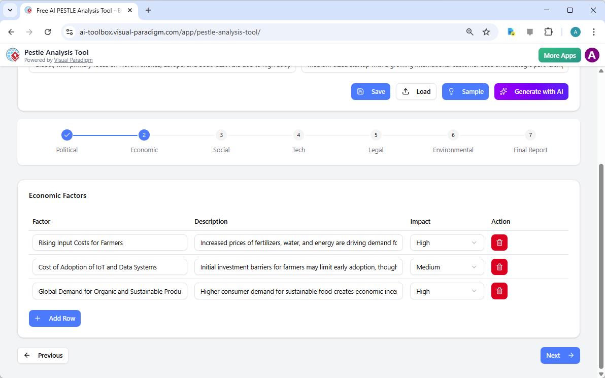 Step 2 of the Visual Paradigm  AI-Powered PESTLE Analysis Tool. - Professional online diagram maker tool