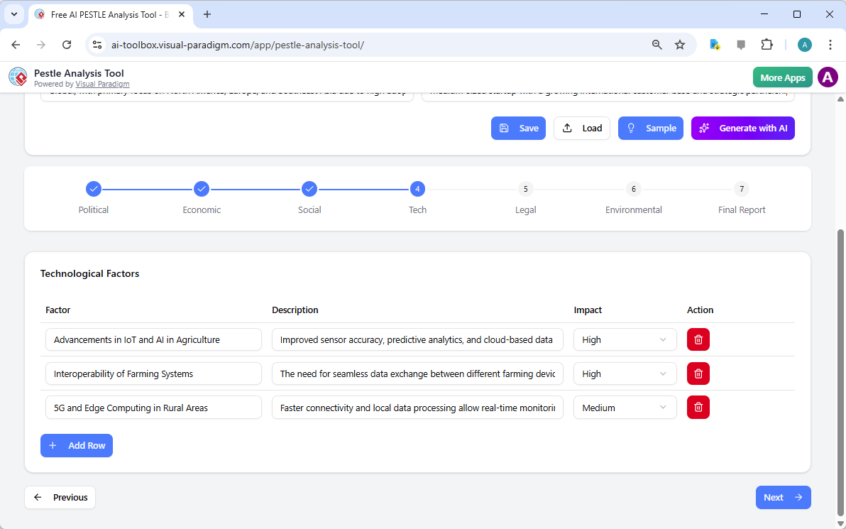 Step 4 of the Visual Paradigm AI-Powered PESTLE Analysis Tool. - Professional online diagram maker tool