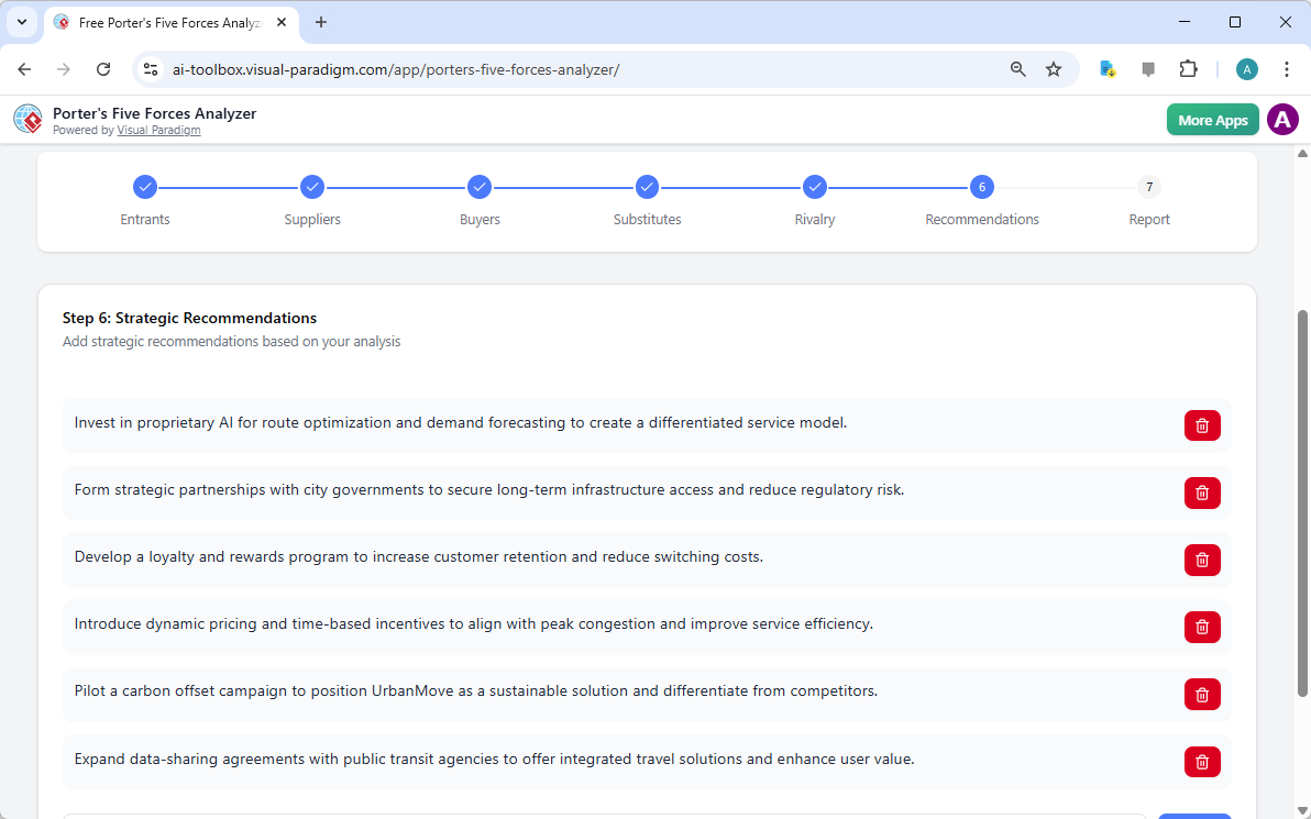 The screenshot of Step 6 of the Visual Paradigm  AI-Powered Porter's Five Forces Analysis Tool - Professional online diagram 