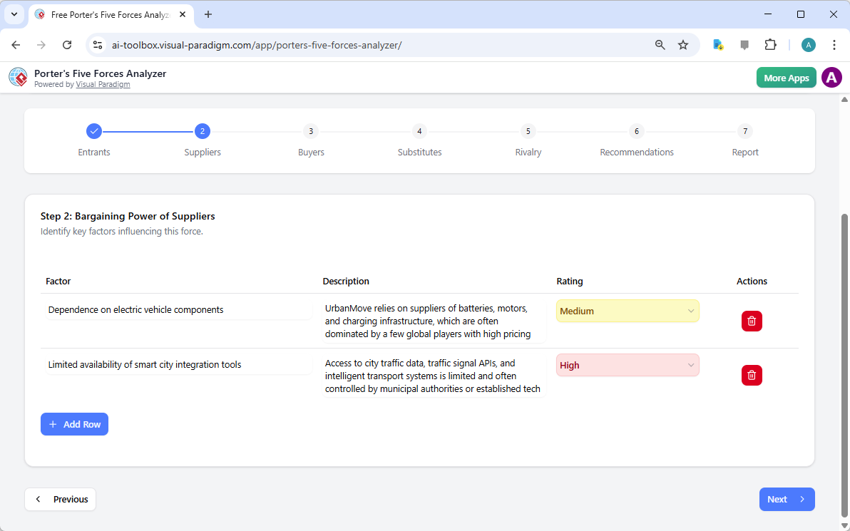 The screenshot of Step 2 of the Visual Paradigm  AI-Powered Porter's Five Forces Analysis Tool. - Professional online diagram