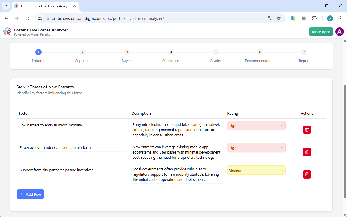 The screenshot of Step 1 of Visual Paradigm AI-Powered Porter's Five Forces Analysis Tool. - Professional online diagram make