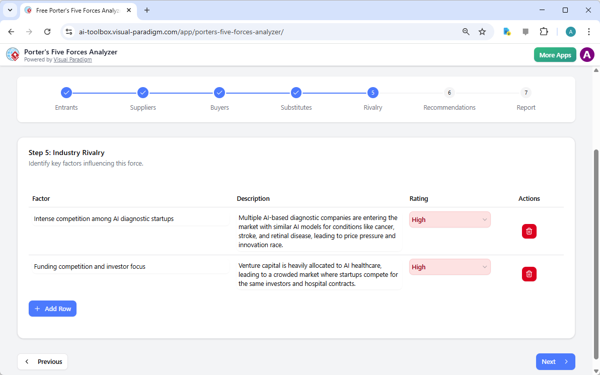 The screenshot of Step 5 of the Visual Paradigm AI-Powered Porter's Five Forces Analysis Tool. - Professional online diagram