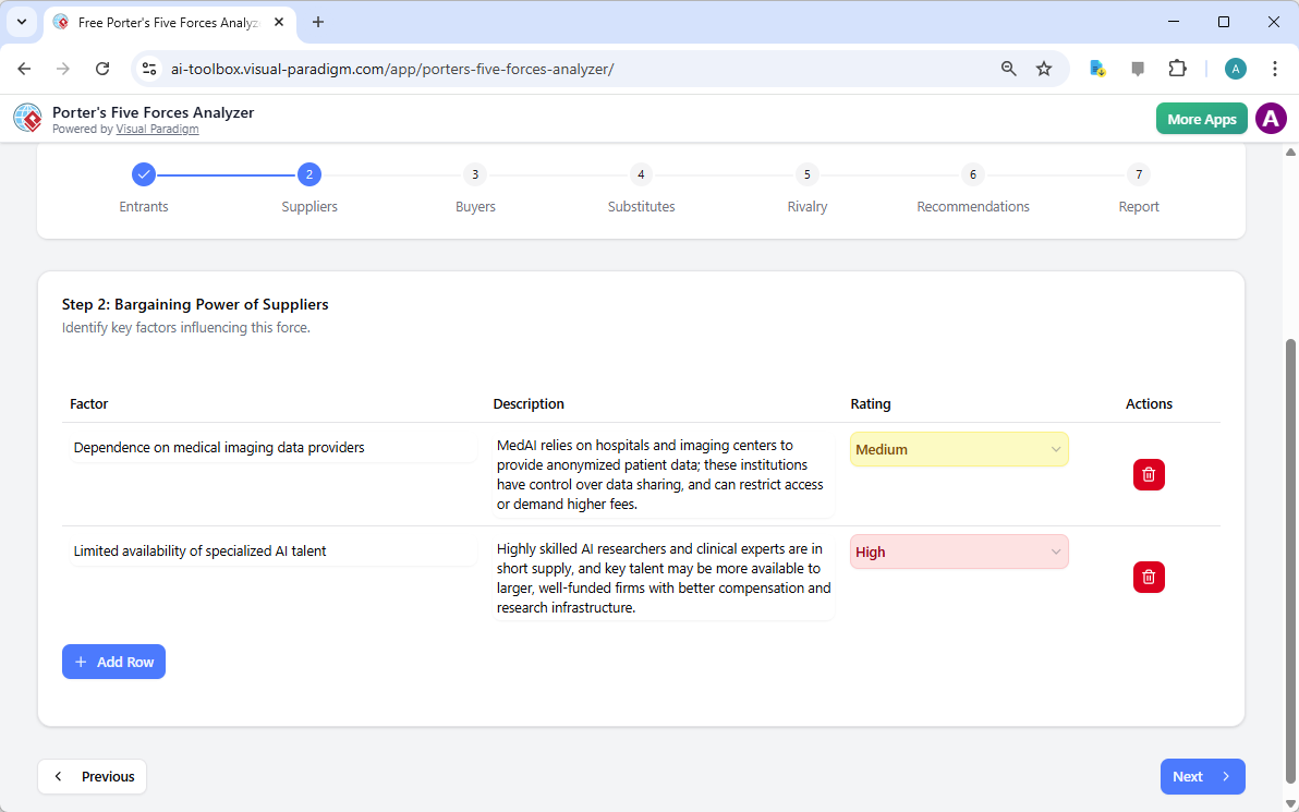 The screenshot of Step 2 of the Visual Paradigm AI-Powered Porter's Five Forces Analysis Tool. - Professional online diagram