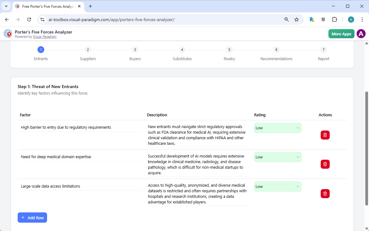 The screenshot of Step 1 of Visual Paradigm AI-Powered Porter's Five Forces Analysis Tool. - Professional online diagram make