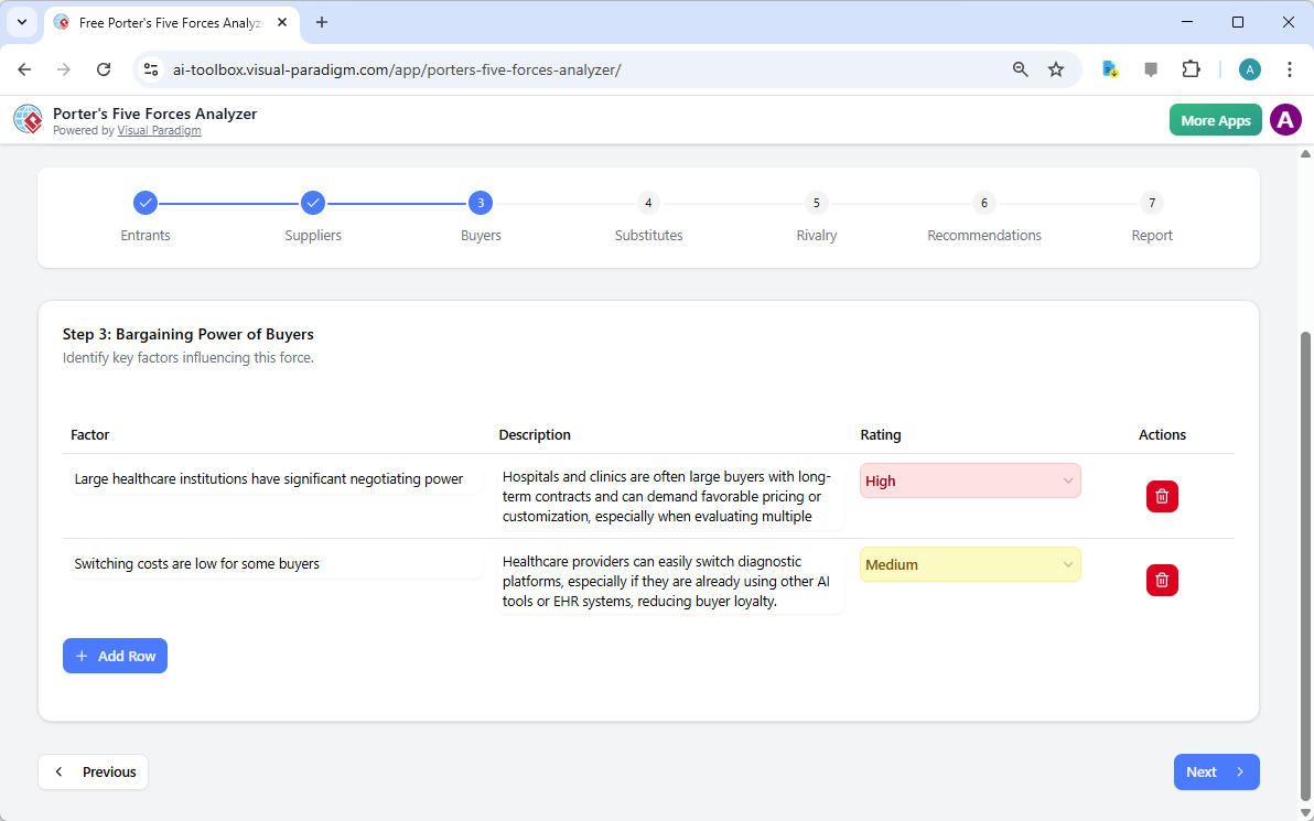 The screenshot of Step 3 of the Visual Paradigm AI-Powered Porter's Five Forces Analysis Tool. - Professional online diagram