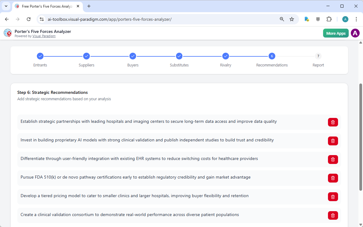 The screenshot of Step 6 of the Visual Paradigm AI-Powered Porter's Five Forces Analysis Tool - Professional online diagram