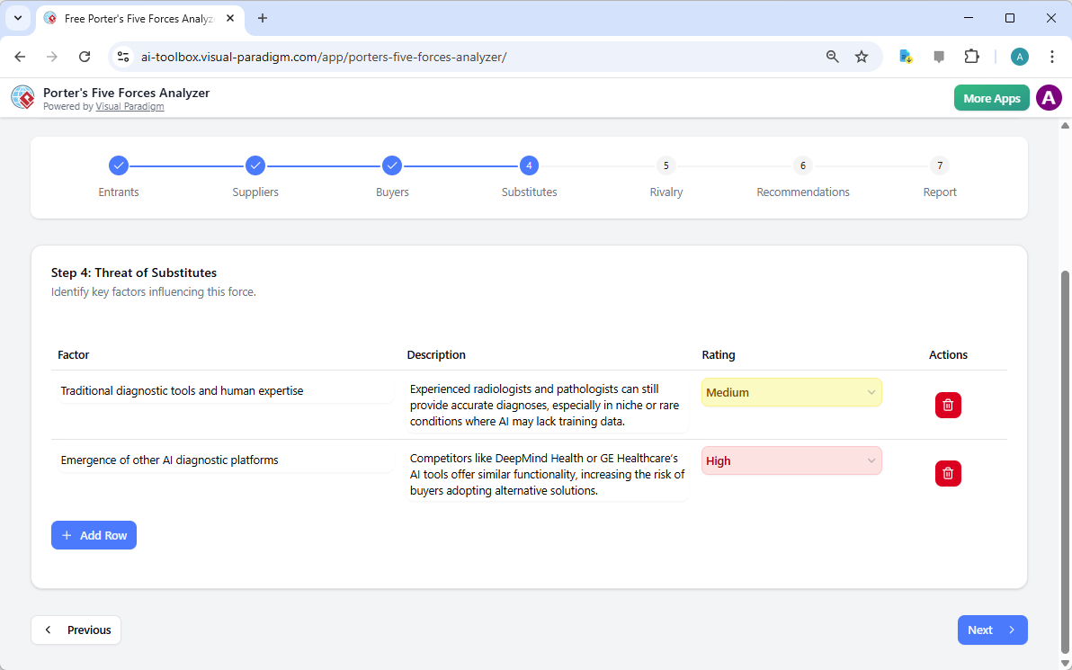 The screenshot of Step 4 of the Visual Paradigm AI-Powered Porter's Five Forces Analysis Tool. - Professional online diagram