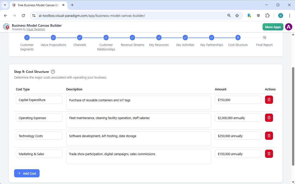 The screenshot of Step 9 of the Visual Paradigm AI-Powered Business Model Canvas Tool.
 - Professional online diagram maker t