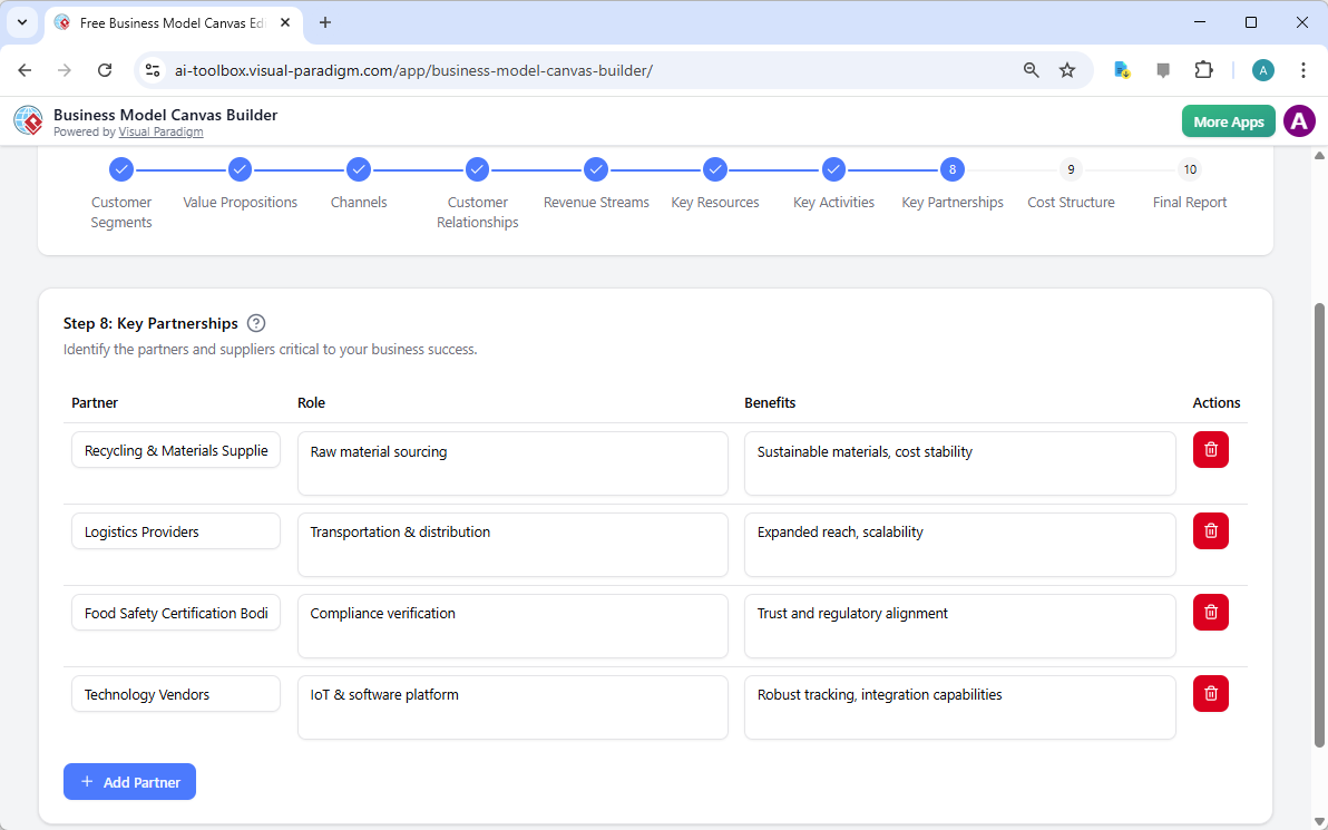 The screenshot of Step 8 of the Visual Paradigm AI-Powered Business Model Canvas Tool.
 - Professional online diagram maker t