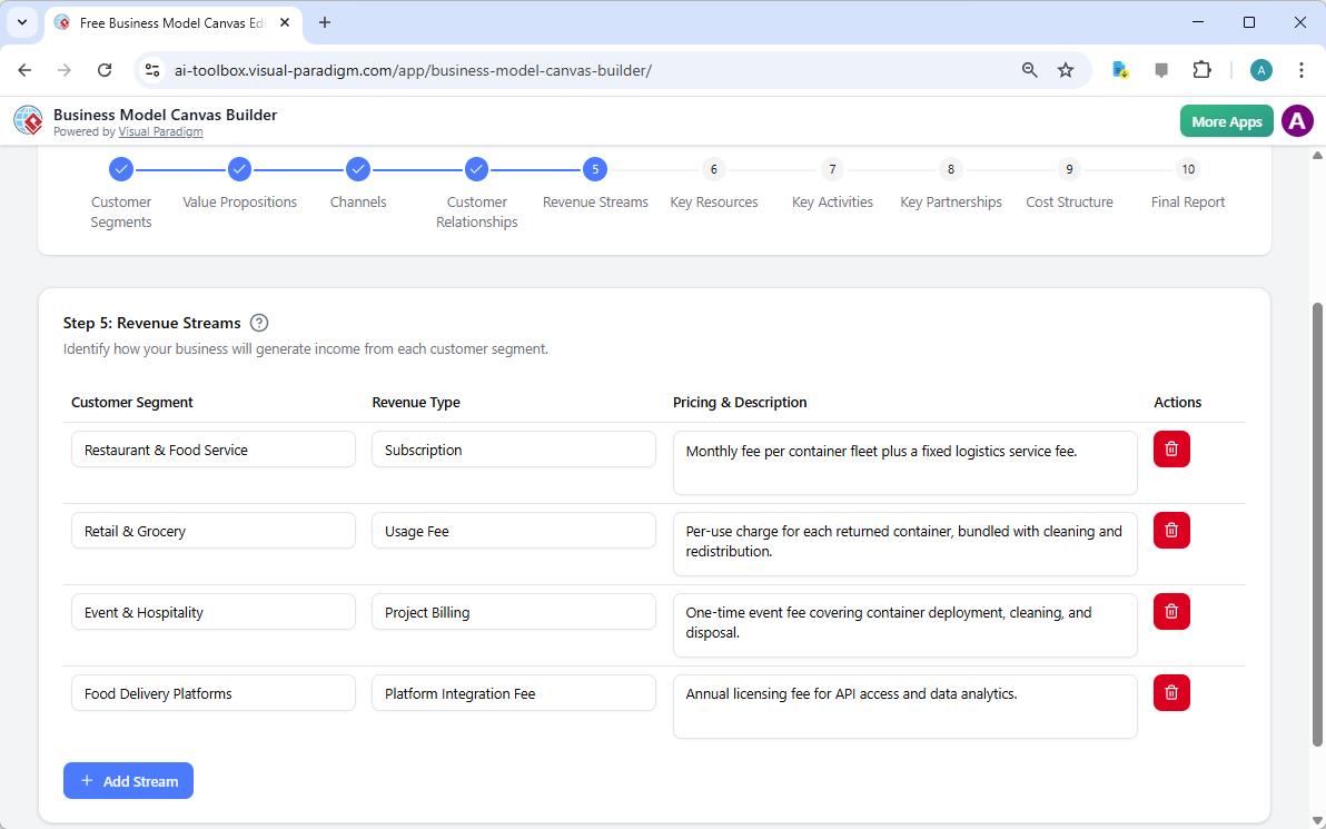 The screenshot of Step 5 of the Visual Paradigm AI-Powered Business Model Canvas Tool.
 - Professional online diagram maker t