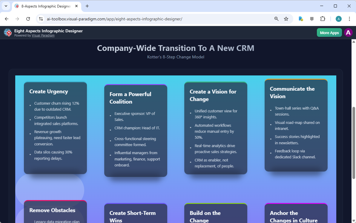This is the screenshot of Visual Paradigm’s AI-Powered Eight Aspects Infographic Designer. In the previous step the user has