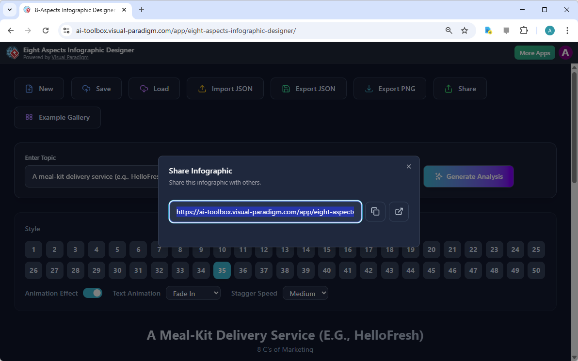This is the screenshot of Visual Paradigm’s AI-Powered Eight Aspects Infographic Designer. It shows the share screen - user c