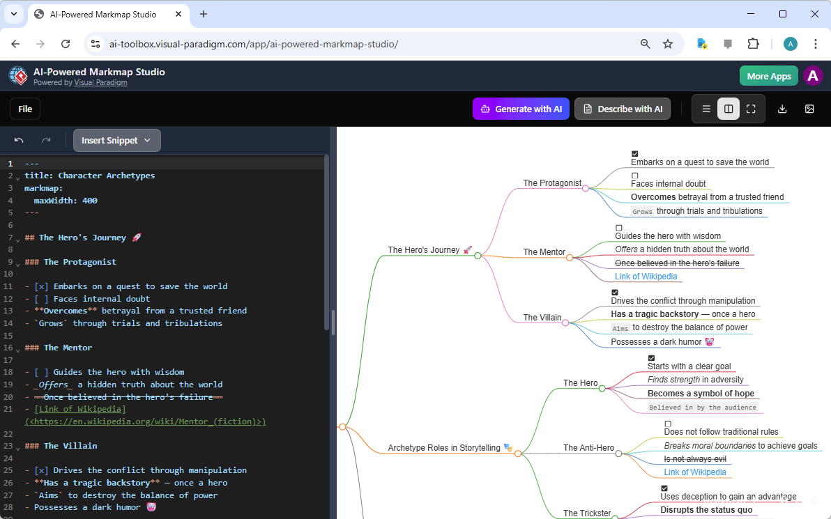 This is a screenshot of Visual Paradigm's AI-Powered Markmap Studio. It shows an example of using Markmap, titled 