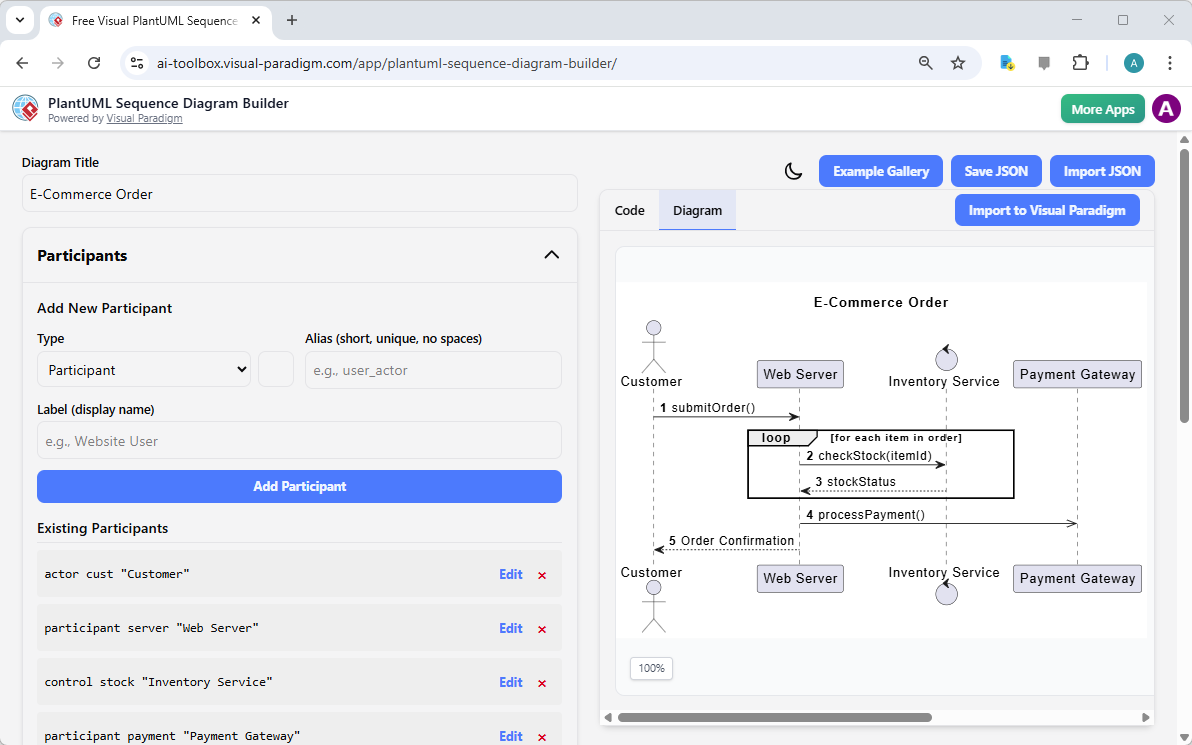 This is a screenshot of Visual Paradigm's PlantUML Sequence Diagram Builder. It shows an example: