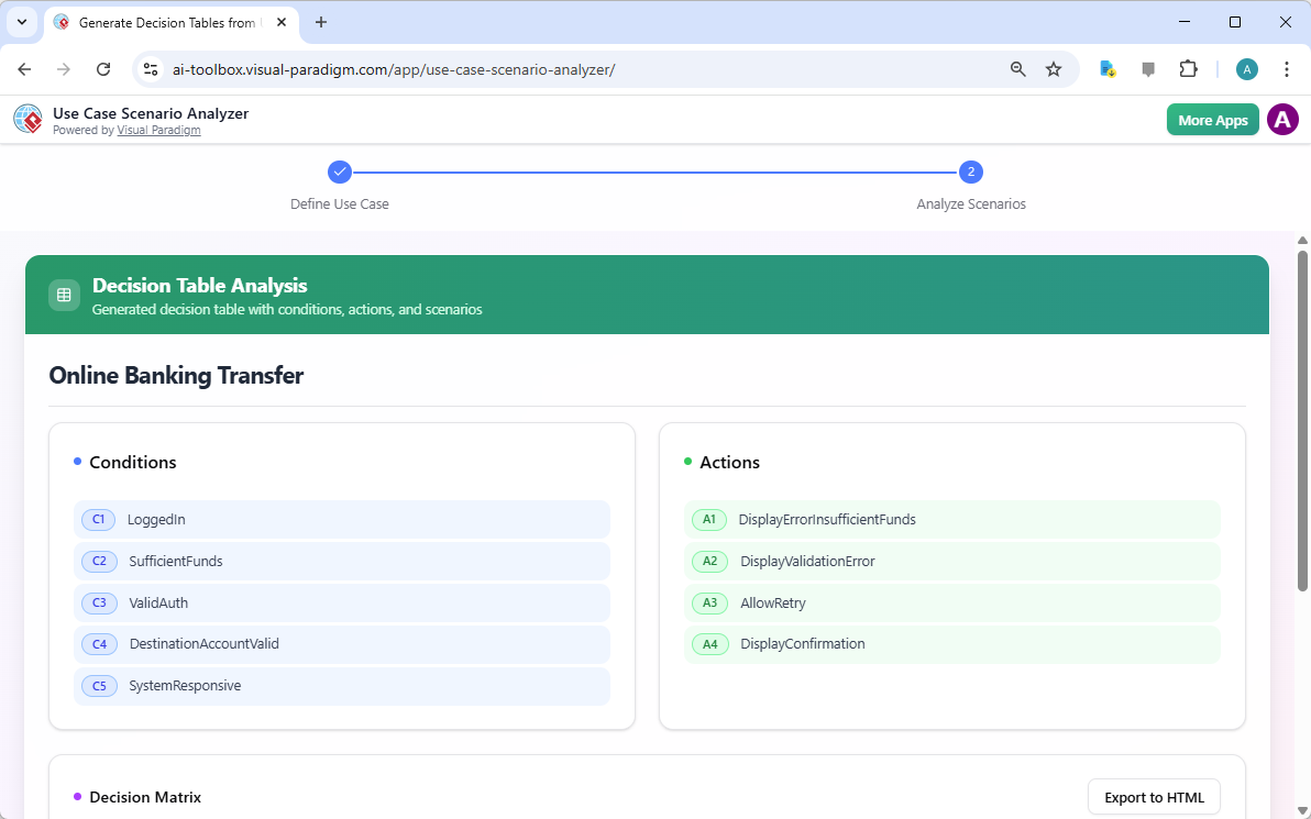 This is a screenshot of the upper part of the second step of Visual Paradigm's AI Powered Use Case Scenario Analyzer. It show