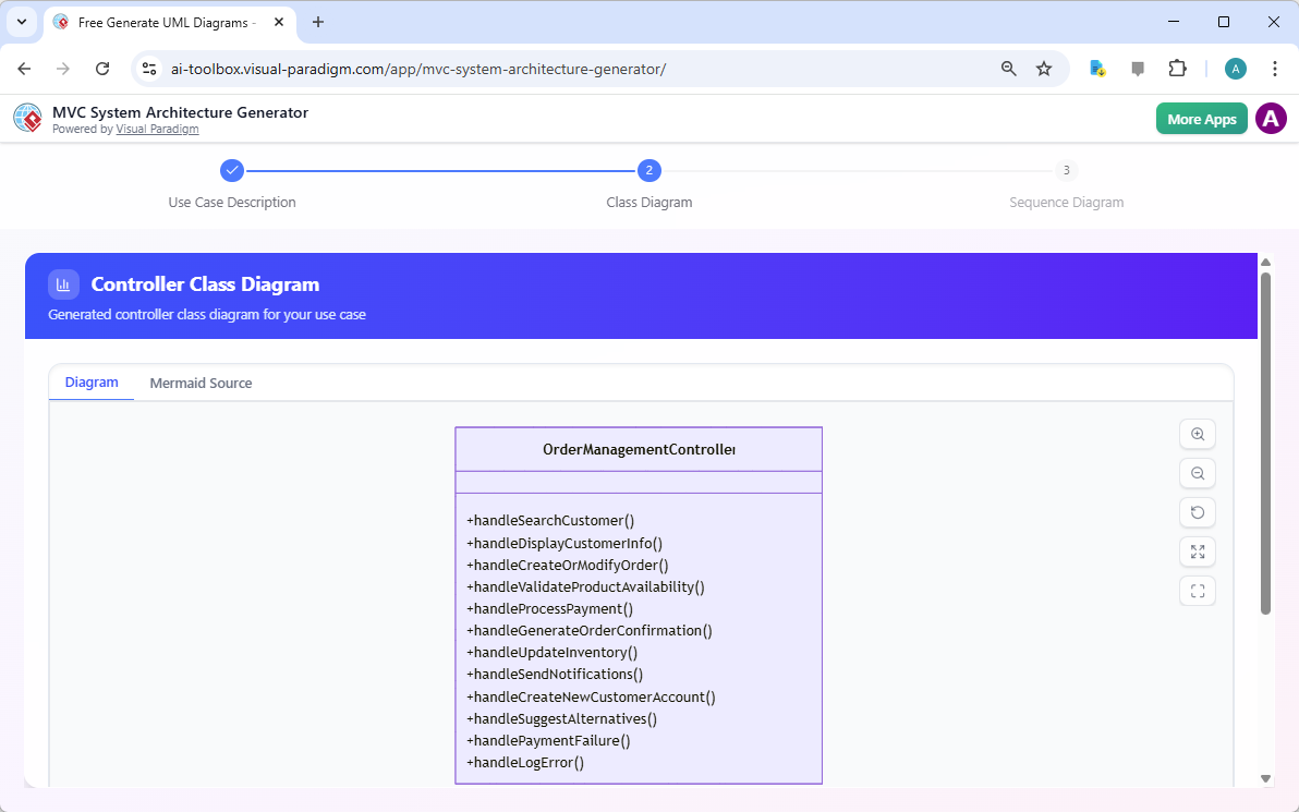 This is a screenshot of Visual Paradigm's AI Powered MVC System Architecture Generator. We are now in step two, which shows t