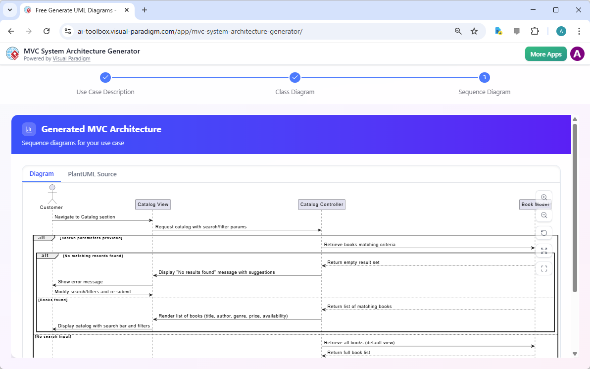 This is a screenshot of Visual Paradigm's AI Powered MVC System Architecture Generator. We are now in step three, which shows
