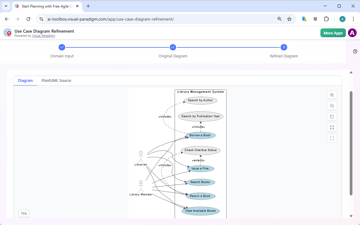 This is the screenshot of the third step of Visual Paradigm's AI Powered Use Case Diagram Refinement Tool. It shows the diagr