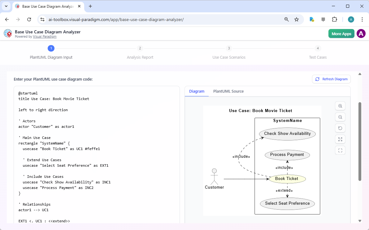 This is a screenshot of the first step of Visual Paradigm's AI Powered Base Use Case Diagram Analyzer. The user provides a Pl