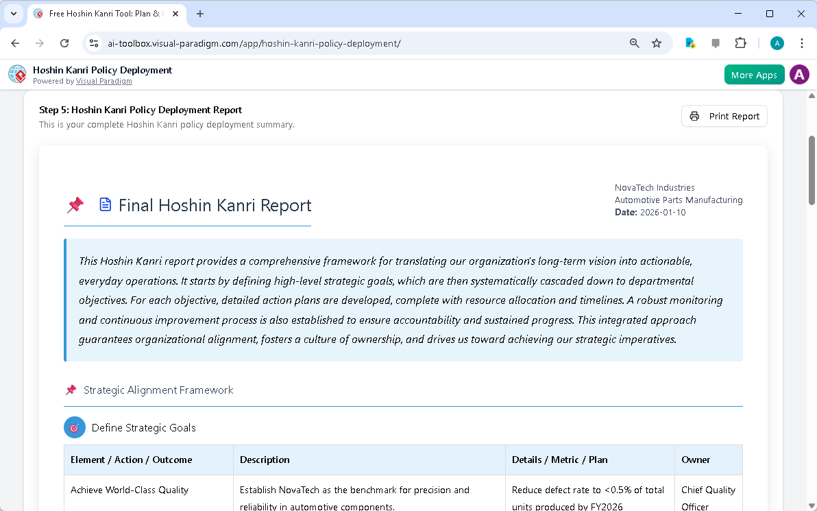 This is the screenshot of Visual Paradigm's AI-Powered Hoshin Kanri Policy Deployment Tool. It is now at step 5. A report is 