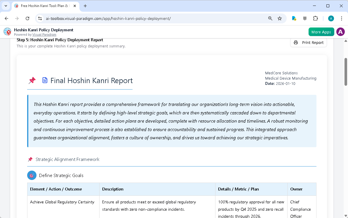 This is the screenshot of Visual Paradigm's AI-Powered Hoshin Kanri Policy Deployment Tool. It is now at step 5. A report is 