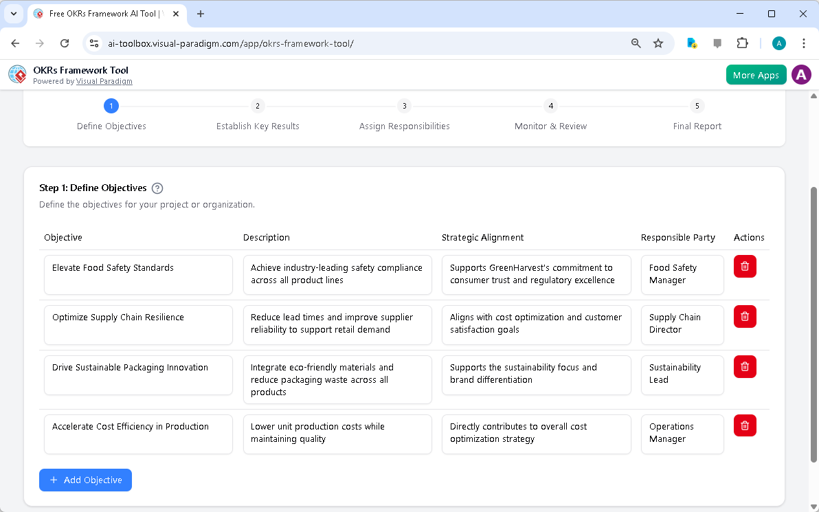 This is the screenshot of Visual Paradigm's AI-Powered OKRs Framework Tool. The initial data is generated by AI and it is now